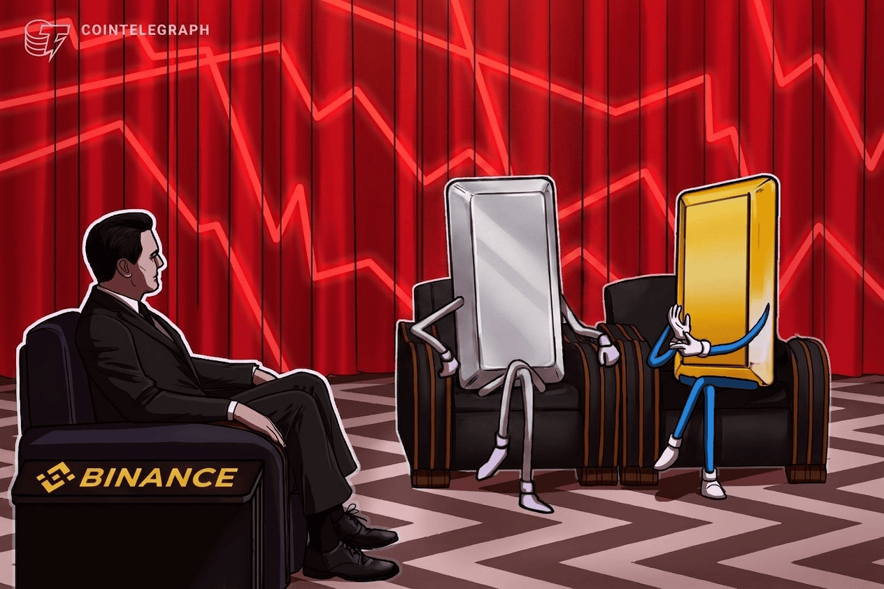 Binance launches regulated gold, silver options through ADGM exchange